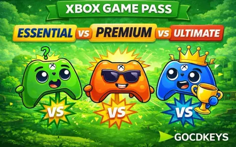 Porównanie Xbox Game Pass: Essential vs Premium vs Ultimate. Trzy kontrolery w kreskówkowym stylu, każdy reprezentuje inny poziom usługi.