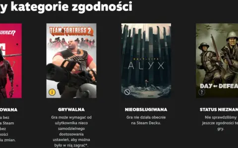 Kategorie zgodności gier na Steam Decku: zweryfikowana, grywalna, nieobsługiwana, status nieznany.