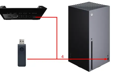 Adapter USB do bezprzewodowego połączenia z konsolą Xbox Series S.