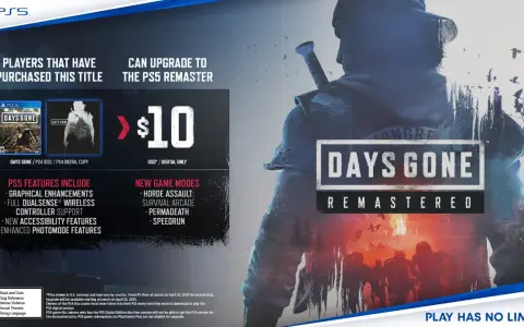 Days Gone Remastered na PS5. Ulepszenie za 10 USD dla posiadaczy PS4. Nowe tryby gry i ulepszenia graficzne.