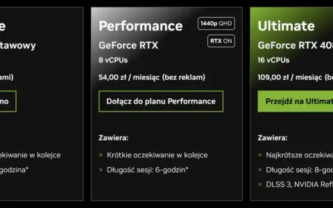 Porównanie planów GeForce Now: Bezpłatny, Performance i Ultimate. Sprawdź, która opcja najlepiej pasuje do Twojej listy gier.
