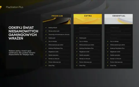 Porównanie planów PlayStation Plus: Essential, Extra i Premium. Sprawdź ps plus ceny i wybierz najlepszą subskrypcję dla siebie.
