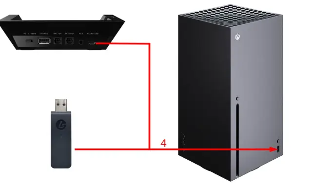 Adapter USB do bezprzewodowego połączenia z konsolą Xbox Series S.
