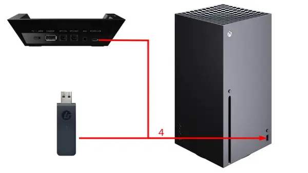 Adapter USB do bezprzewodowego połączenia z konsolą Xbox Series S.